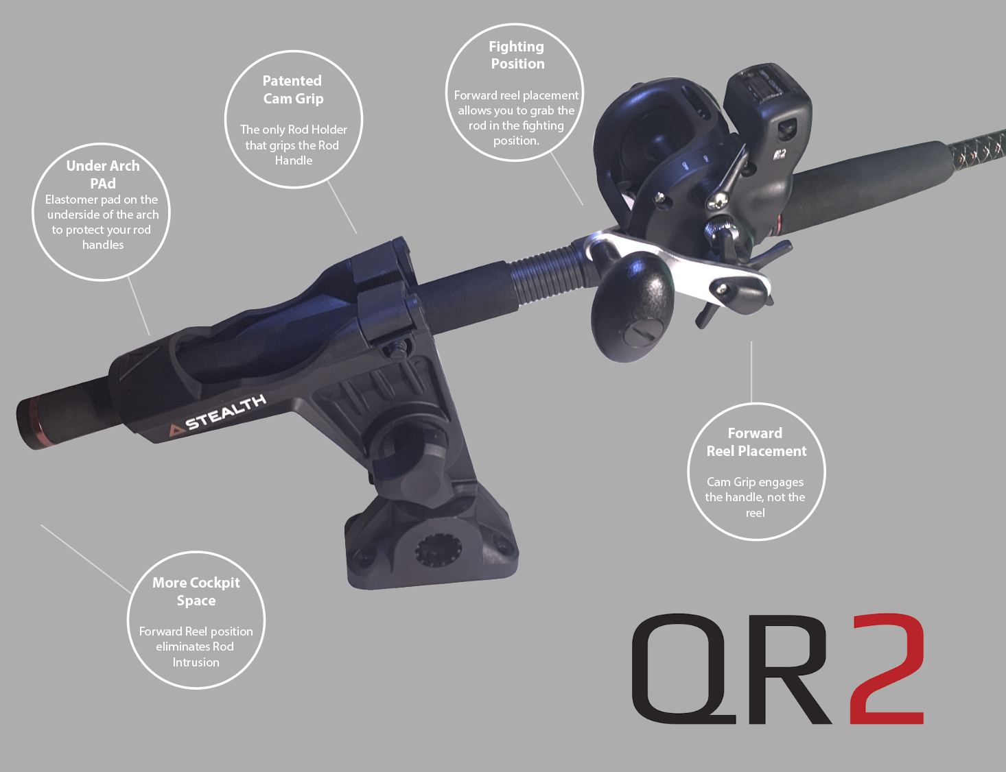 QR-2 with Kayak Rail Mount - Stealth Rod Holders